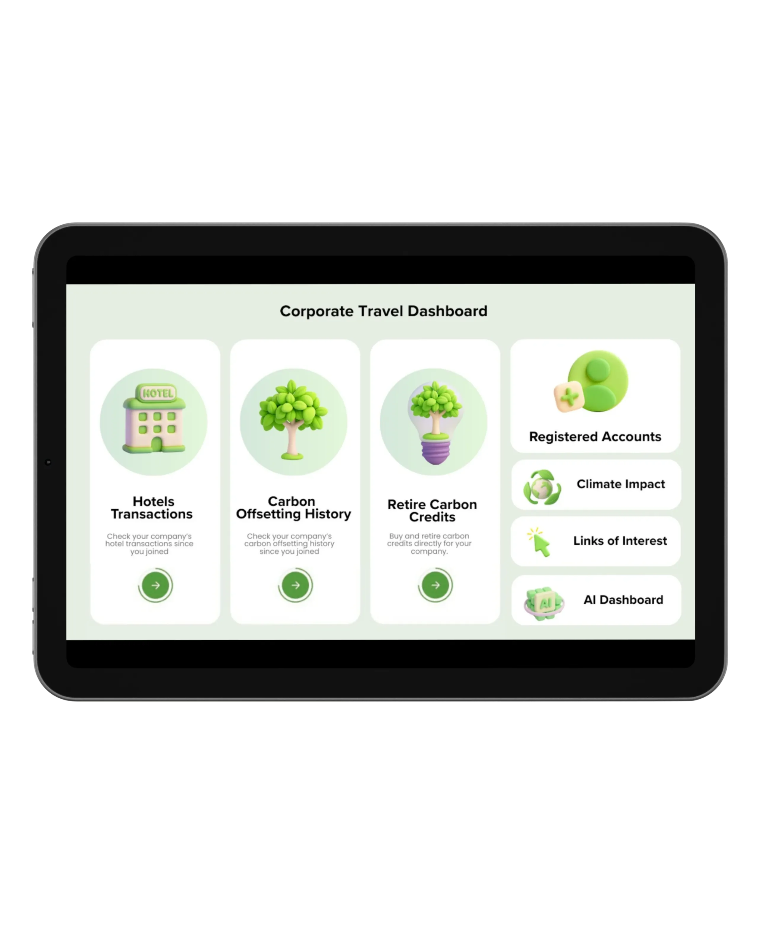 IMPT Corporate Dashboard