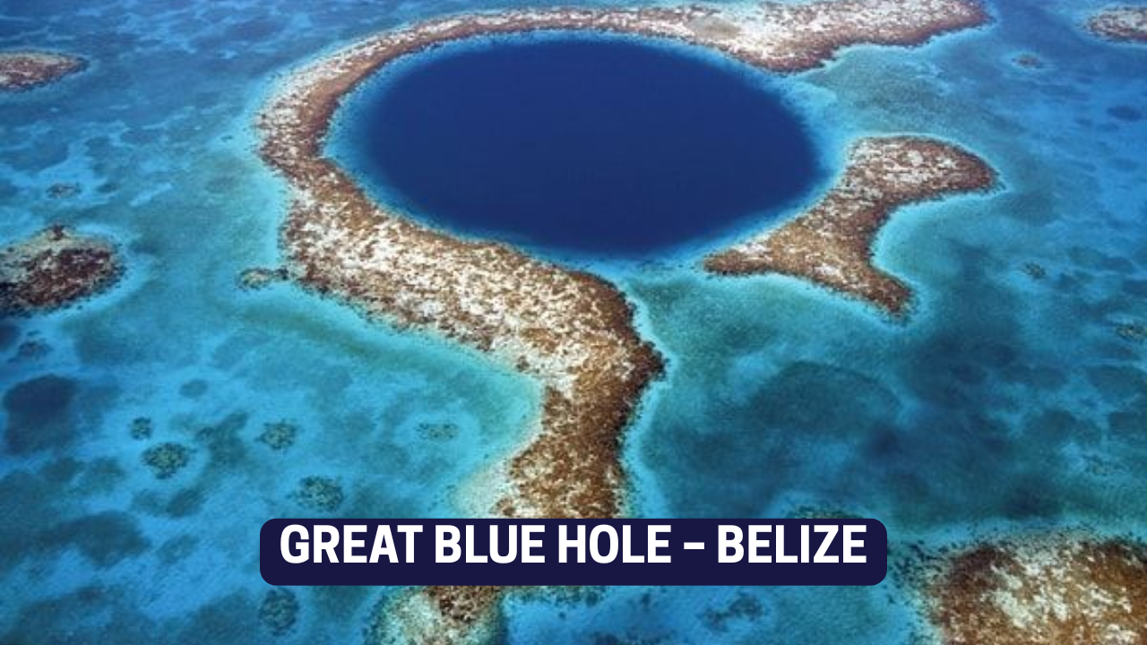 Unique Places in the World